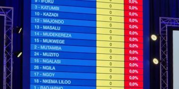 Présidentielle 2023 : la Ceni annonce le début de la publication des résultats dès ce vendredi