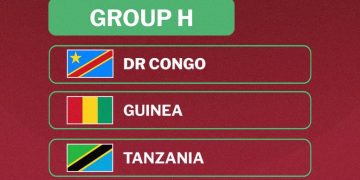 Éliminatoires CAN Maroc 2025 : la République démocratique du Congo dans le groupe H avec l&rsquo;Éthiopie, la Guinée et la Tanzanie